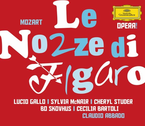 LE NOZZE DI FIGARO