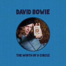 THE WIDTH OF A CIRCLE
