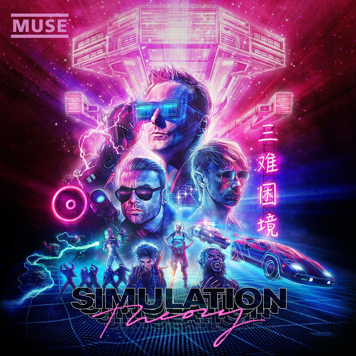 SIMULATION THEORY