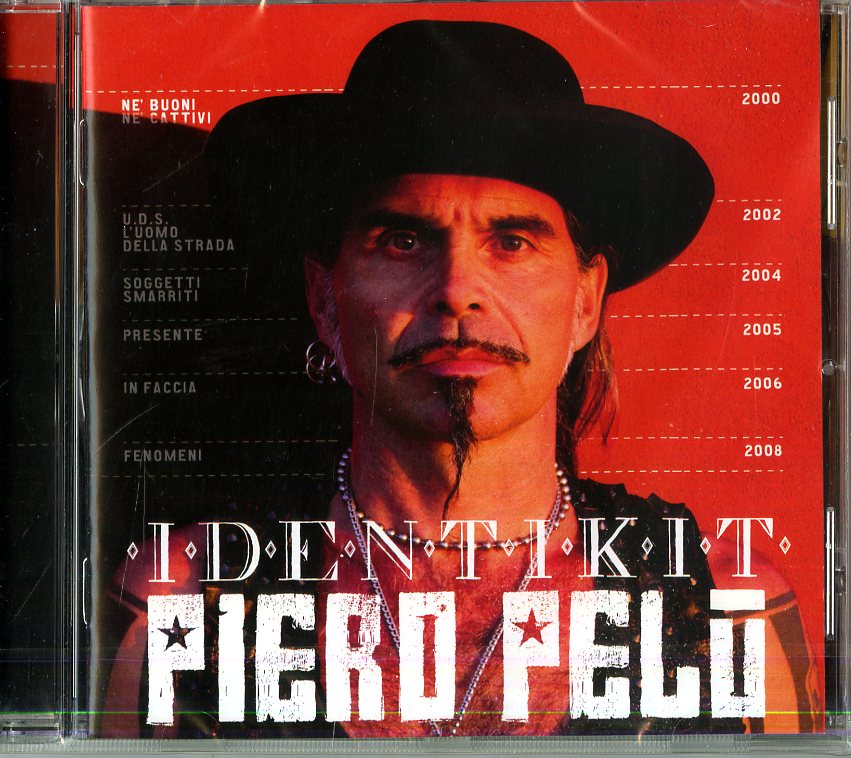 IDENTIKIT